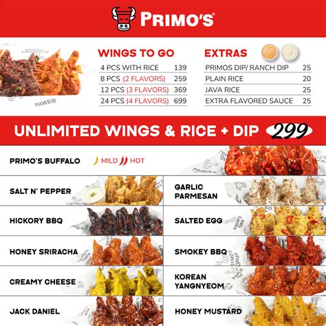 Primo’s Unlimited Bucket Wings .